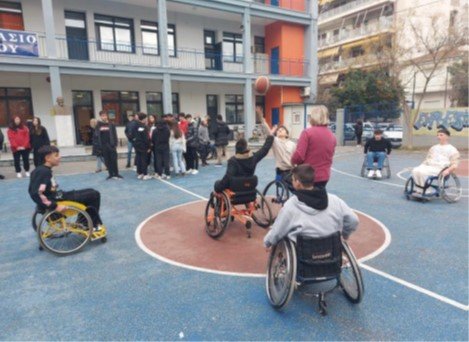 Group school mobility in Volos (Greece)