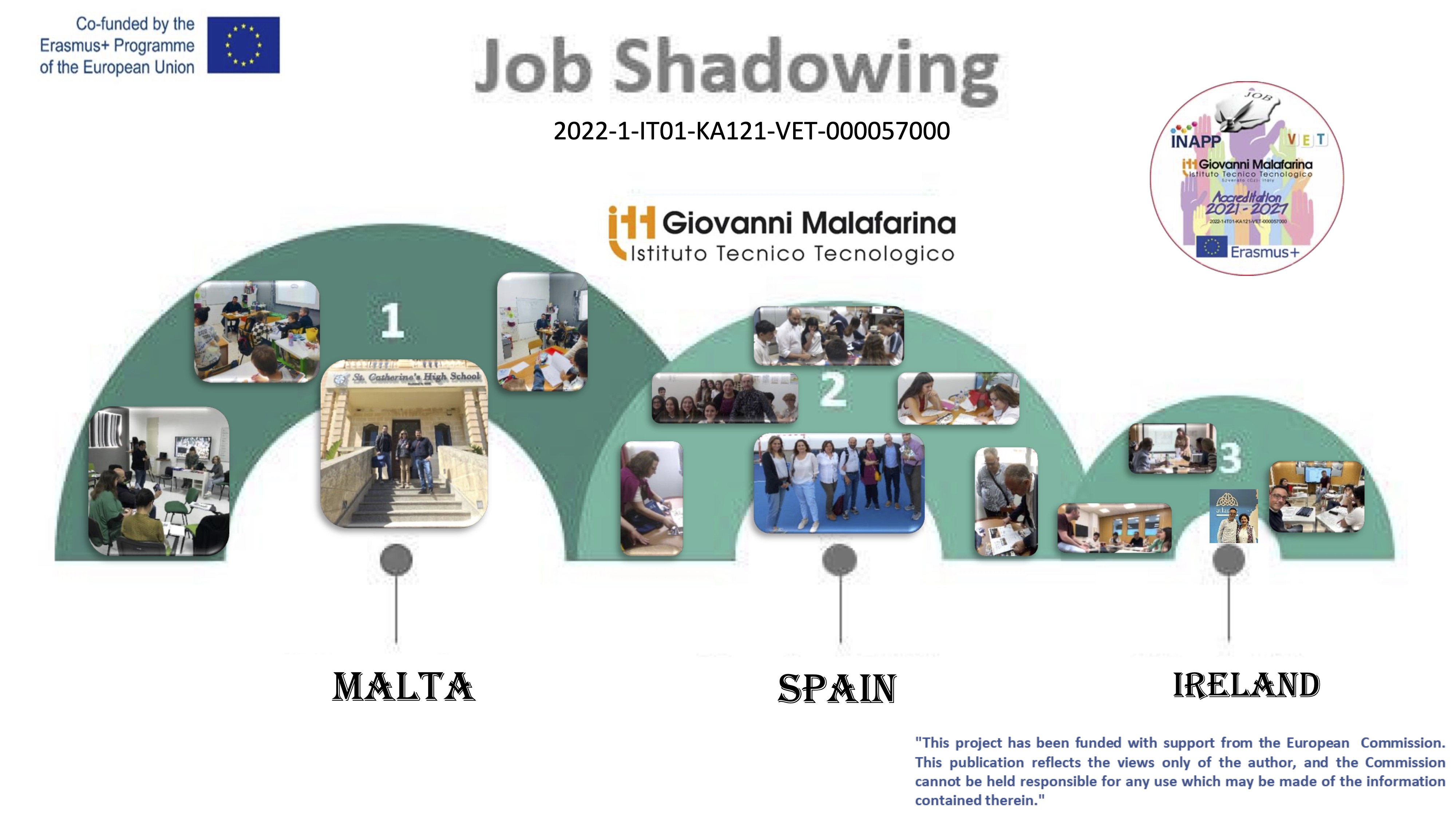 poster jobshadowing