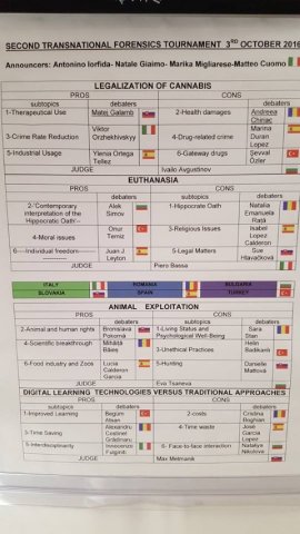 Meeting in Soverato (Italy) - 2