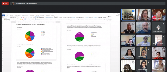 Last Virtual meeting
